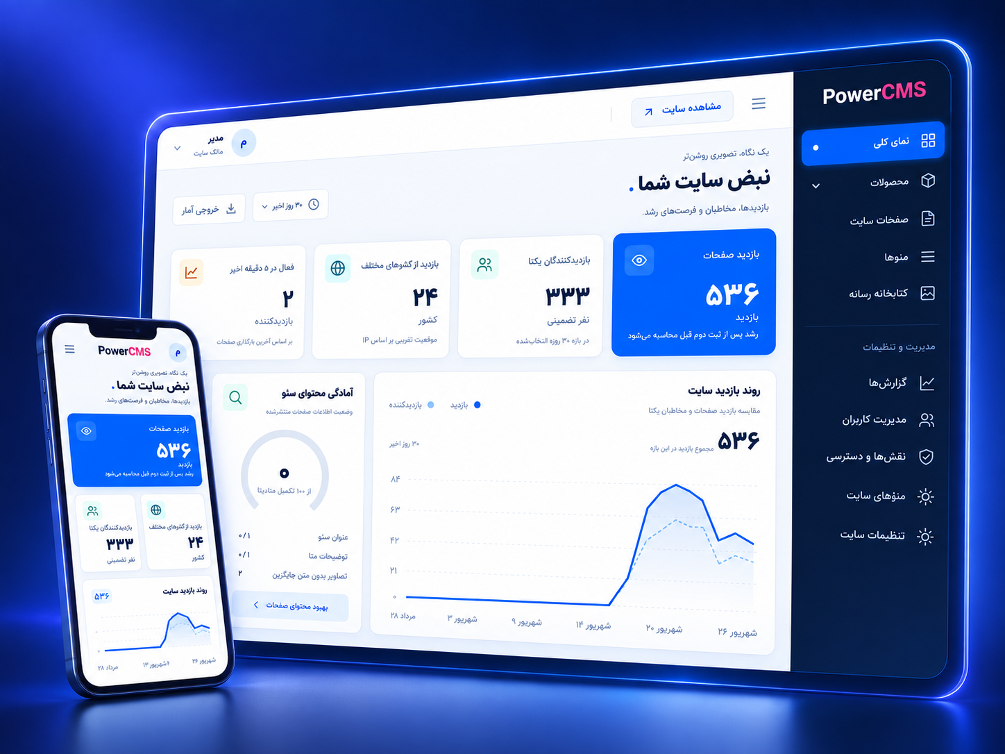 داشبورد PowerCMS روی دسکتاپ و موبایل