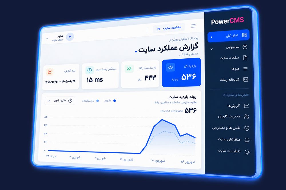 گزارش عملکرد سایت در پنل مدیریت