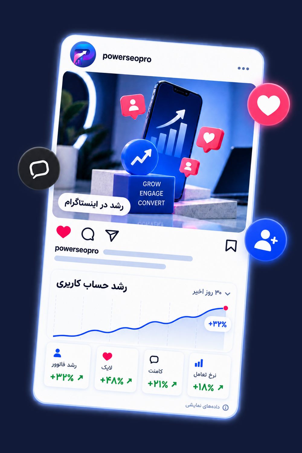 پست اینستاگرام با گزارش رشد حساب کاری
